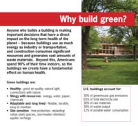 Architerra Sustainabl#151FC