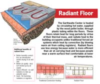 Architerra Sustainabl#151FF